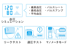 多機能シミュレータ