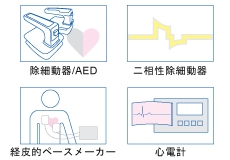 Phase3テストの対象機器