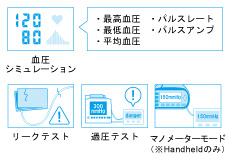多機能シミュレータ