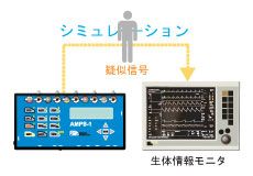 操作性がよく簡潔でわかりやすい