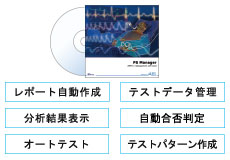 〜制御用ソフトウェア〜自動的にレポートを作成、自動合否判定が可能