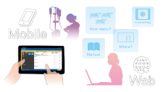 Android端末やWEBとの連携でさらに使いやすく！