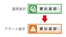 アラーム機能で機器状況をお知らせ