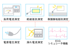 IEC60601、IEC62353に準拠