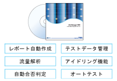 〜制御用ソフトウェア〜自動的にレポートを作成、合否判定が可能