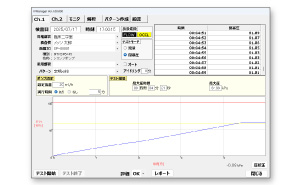 トランペットカーブによる自動解析