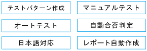 制御用アプリ