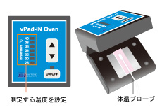 〜制御用ソフトウェア〜自動的にレポートを作成、自動合否判定が可能