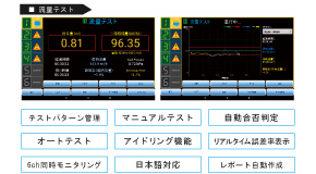 〜制御用アプリ〜自動的にレポートを作成、合否判定が可能