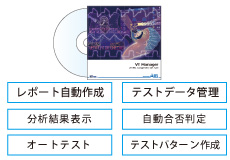 〜制御用ソフトウェア〜自動的にレポートを作成、自動合否判定が可能